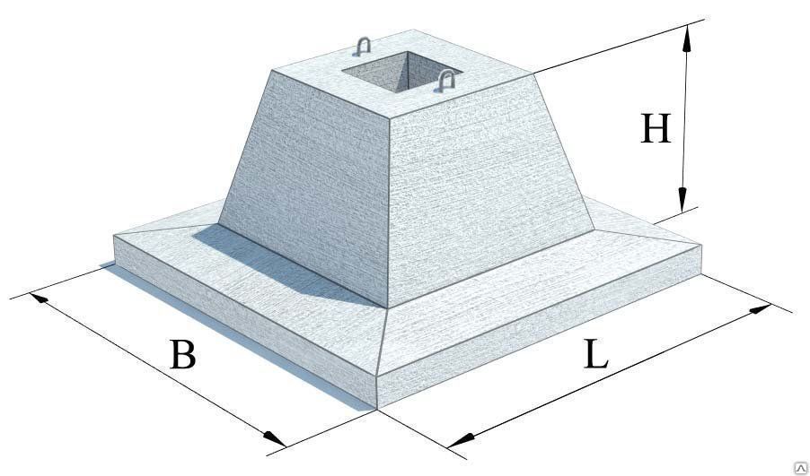 Подколонник 1 Ф15.8-3